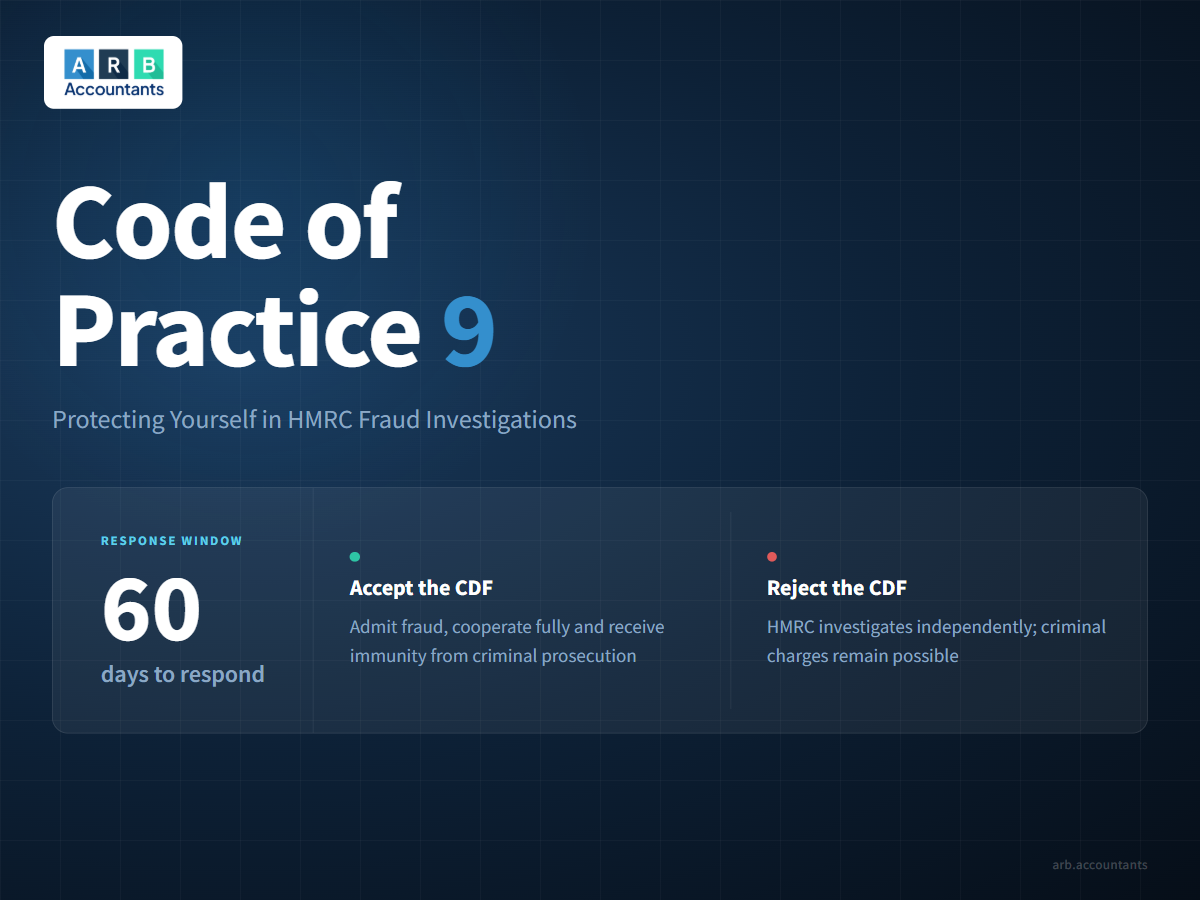 Code of Practice 9 — protecting yourself in HMRC fraud investigations