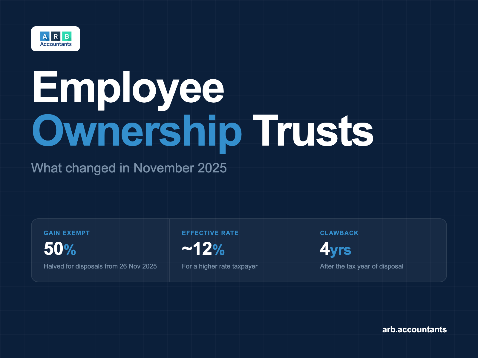 Employee Ownership Trusts: What Changed in November 2025