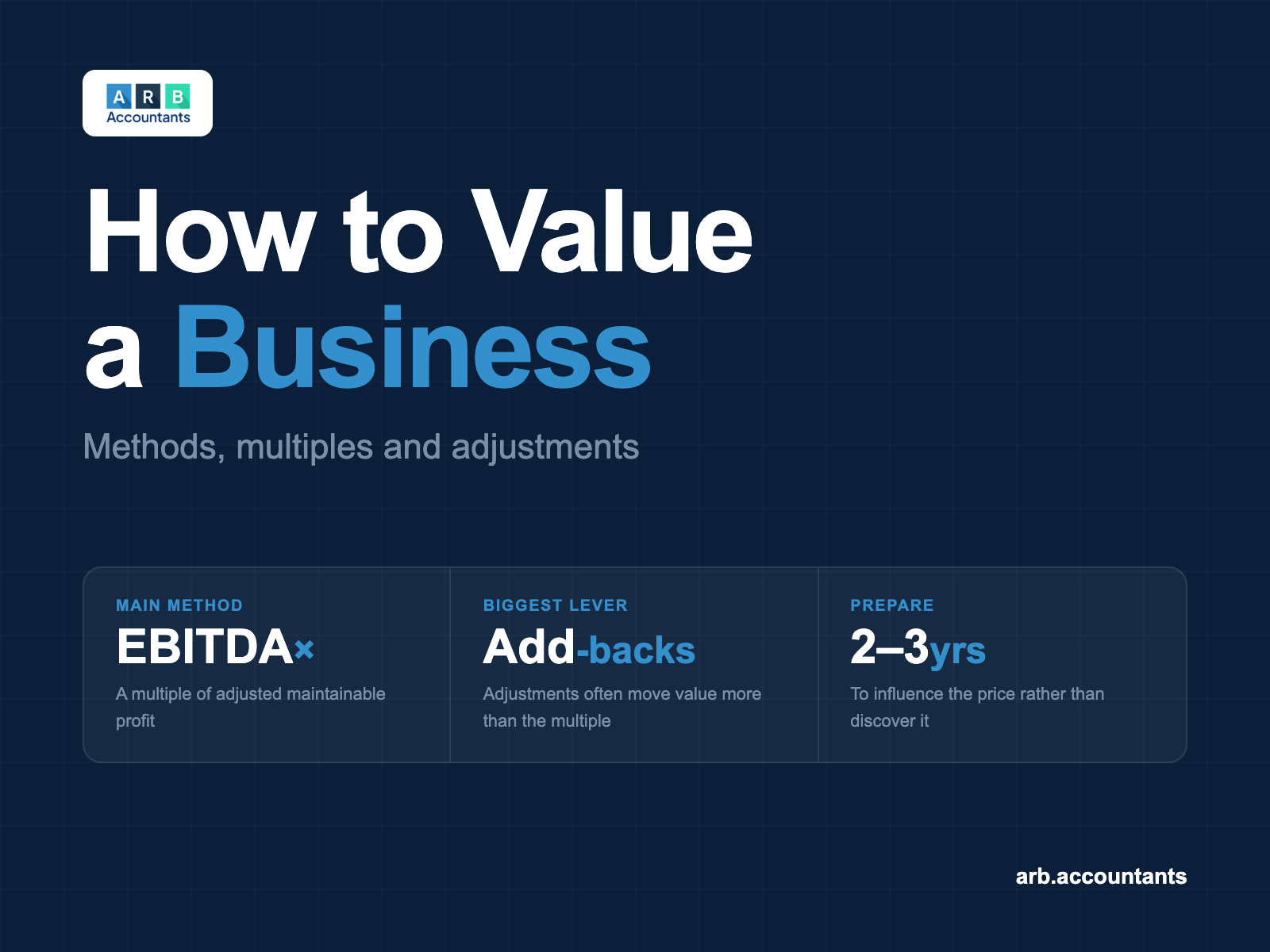 How to Value a Business in the UK