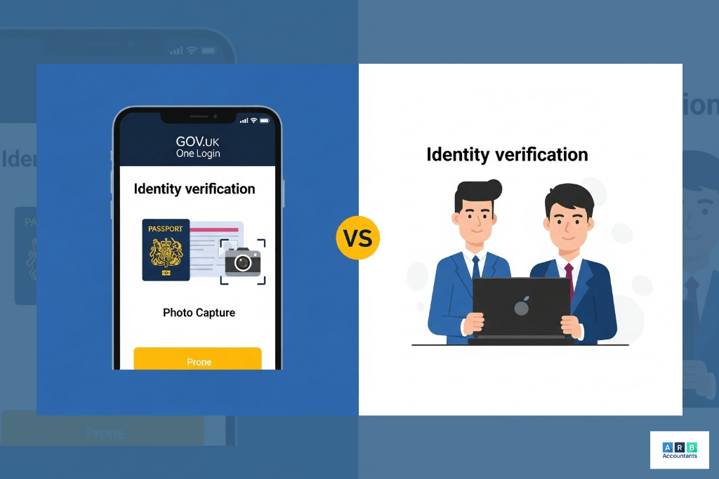 What is the New Identity Verification Process at Companies House?