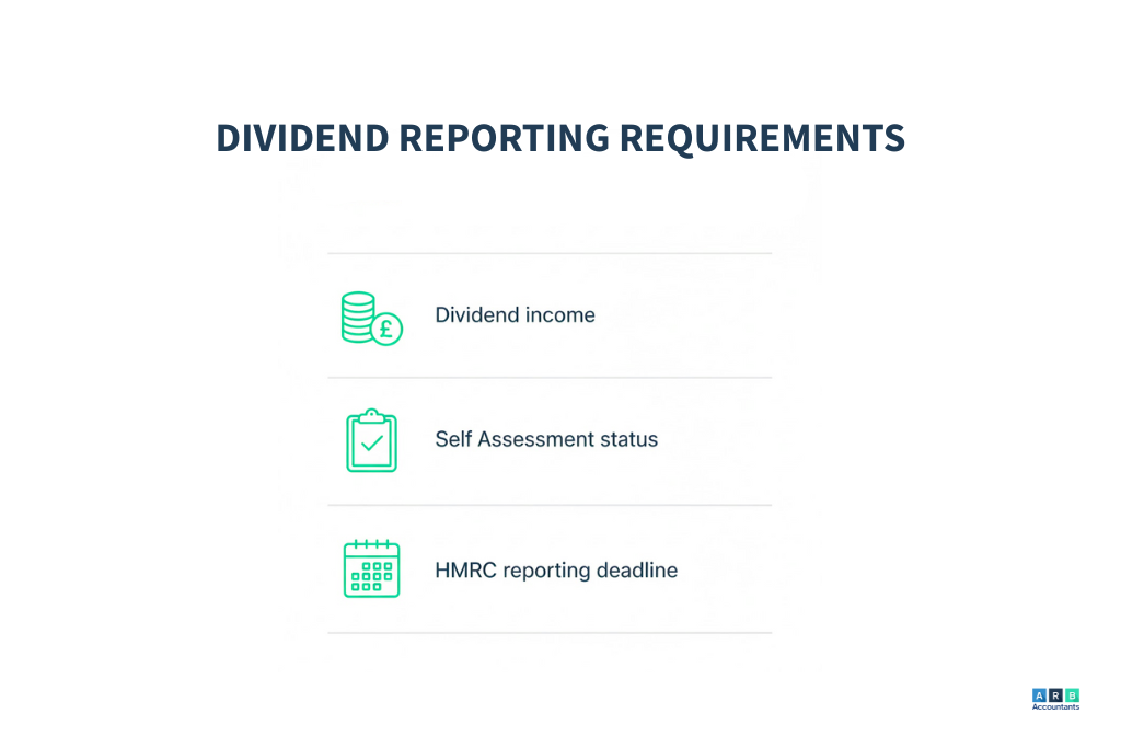 Why Reporting Dividend Income to HMRC Matters Now