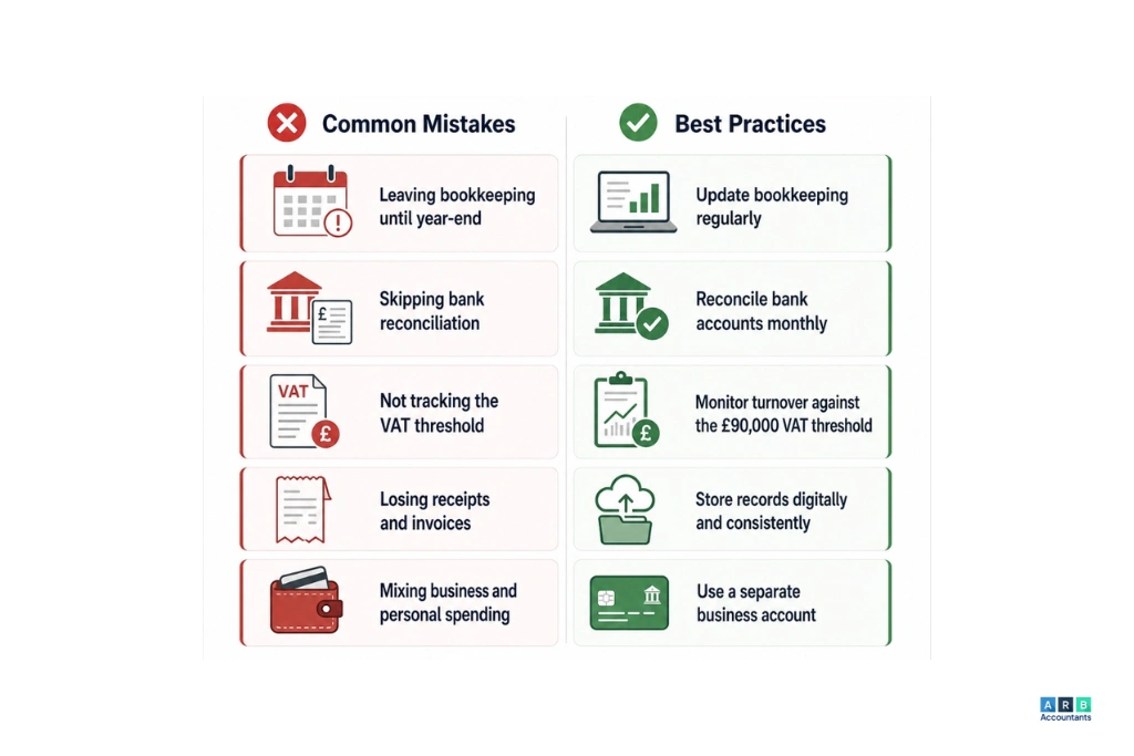 Common Mistakes in Small Business Accounting and How to Avoid Them