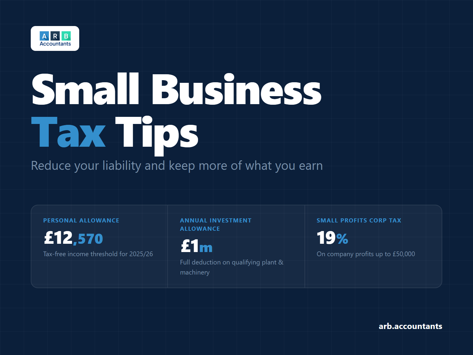 Small business tax tips to reduce liabilities and save money 2026