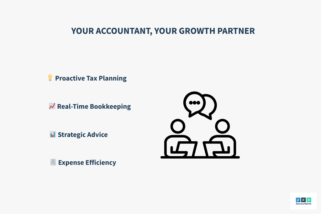 Your accountant. Your growth partner