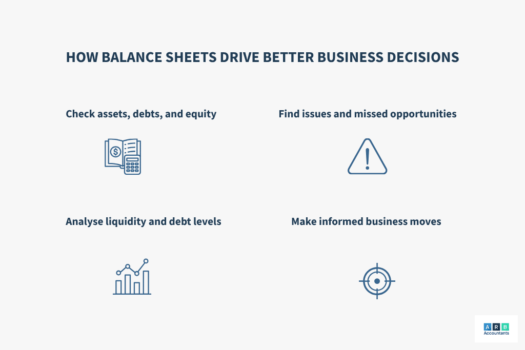 How Balance Sheets Drive Better Business Decisions