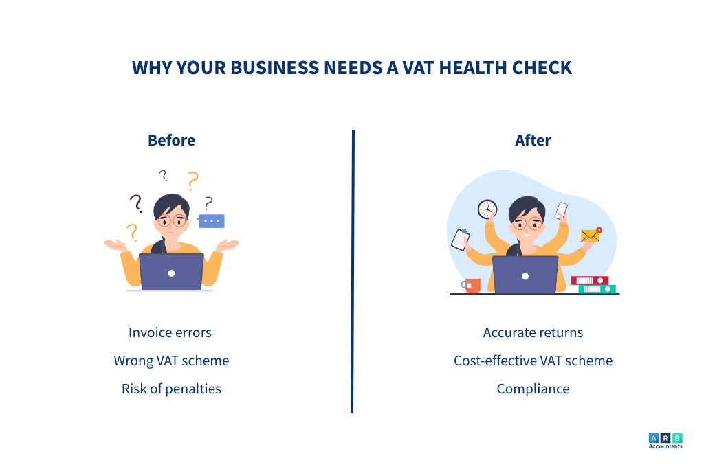 Benefits of Having a VAT Health Check