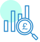 Clear, Actionable Reports