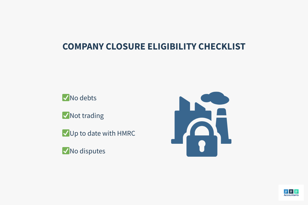 Eligibility Checklist Before You Apply to Close a Limited Company