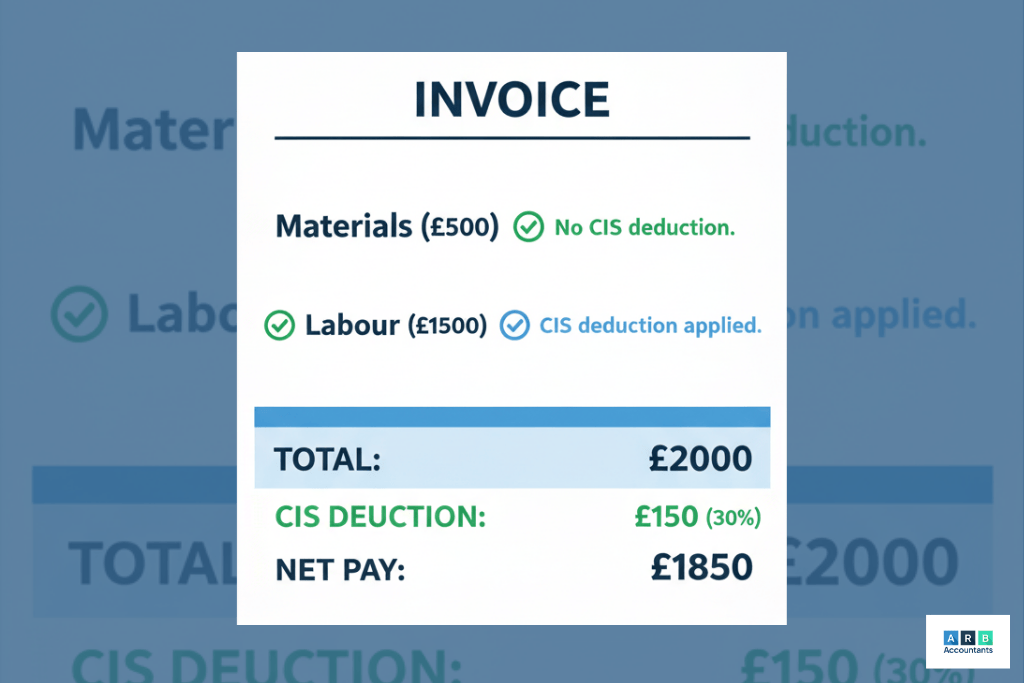 How are job materials treated differently from labour in CIS expenses?