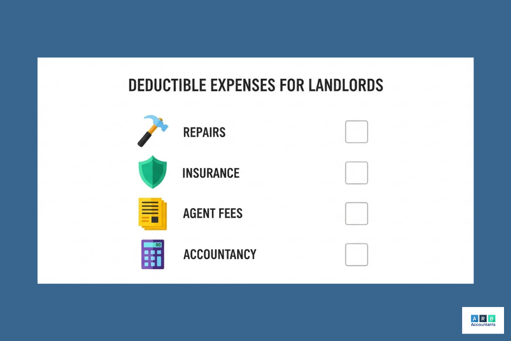 What tax reliefs and deductions still exist, and how can landlords reduce tax on rental income?