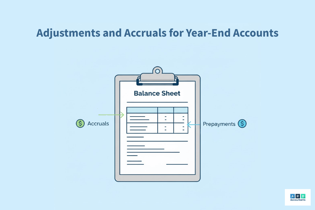 Which adjustments and accruals matter for an accurate end of year accounts limited company?