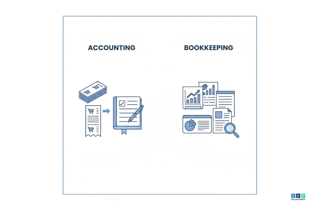 How is bookkeeping different from accounting for small businesses?